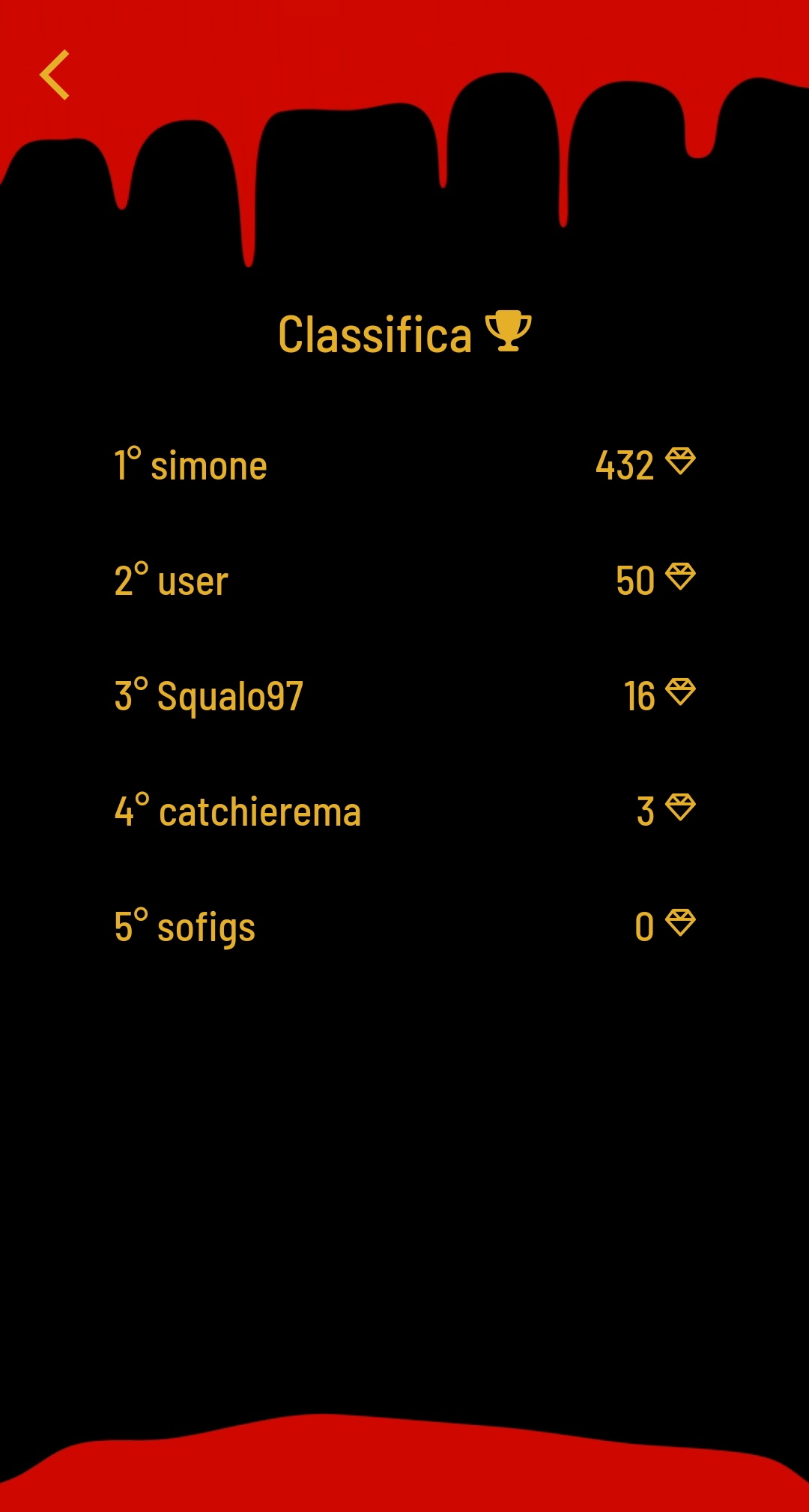 BloodSharks screenshot 5
